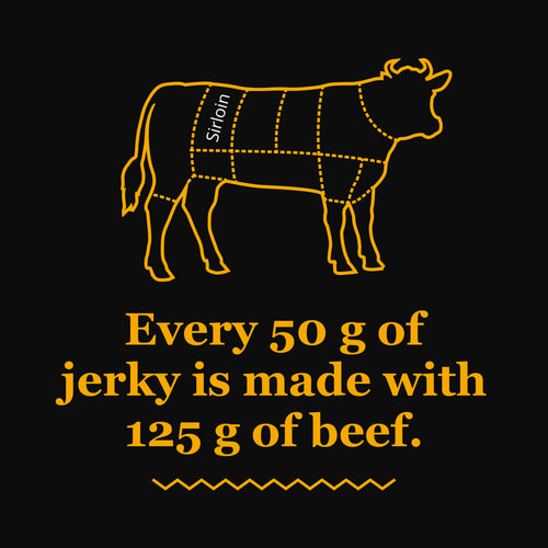 Oksekødsjerky 50 g (8)