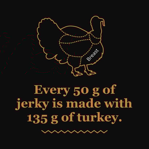 Turkey Jerky 50g (8)