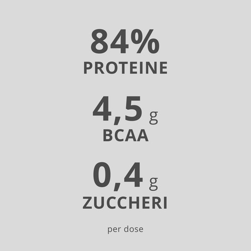 100% Real Whey Isolate 1000 g (6)