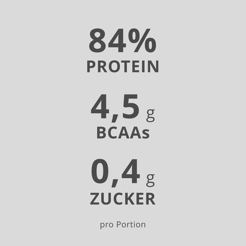 100% Real Whey Isolate 1000 g (6)