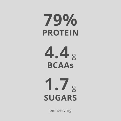 100% Real Whey Isolate 1000g (6)