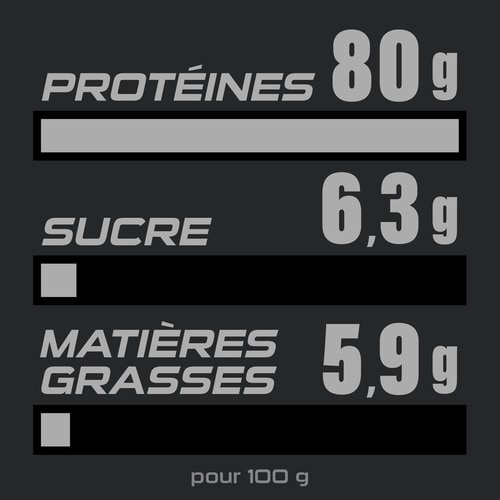 100% Whey Prime + Creatine 400 g (4)
