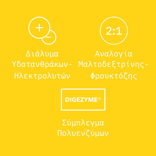 Energy IsoCarb - Isotonic Drink 800 g (6)