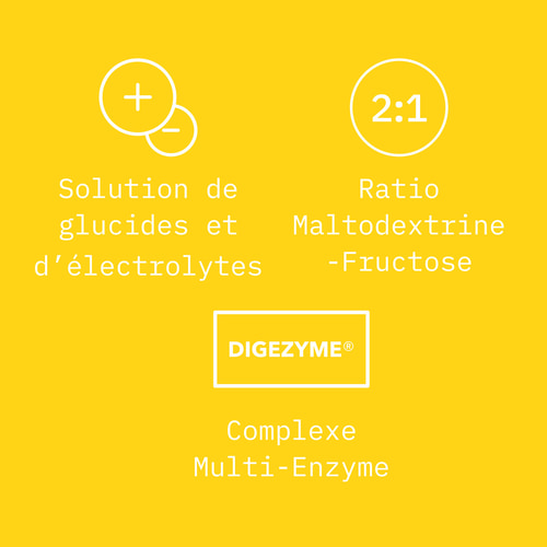Energy IsoCarb - Isotonic Drink 800 g (6)