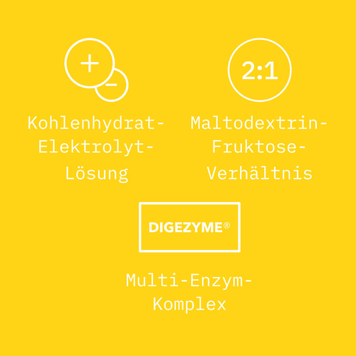 Energy IsoCarb - Isotonic Drink 800 g (6)