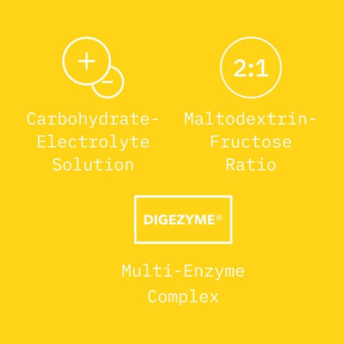 Energy IsoCarb - Isotonic Drink 800 g (6)