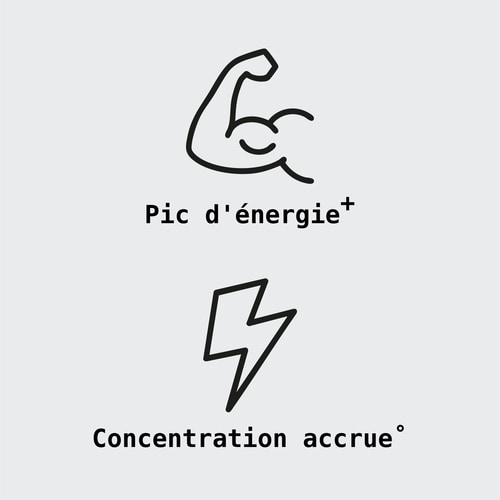 Big Shot - Pre-Workout 23 servings (3)