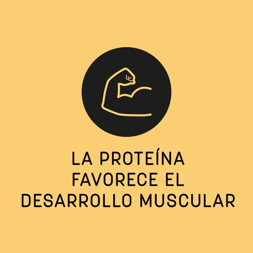 100% Albúmina de Clara de Huevo 900 g (4)