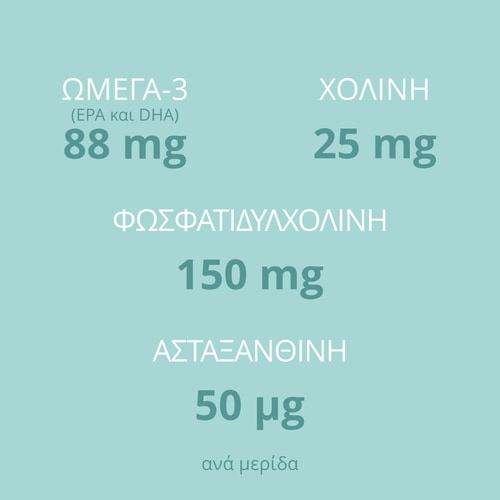Krill Omega Premium 60 softgels (4)