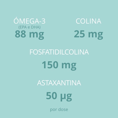 Krill Omega Premium 60 softgels (4)