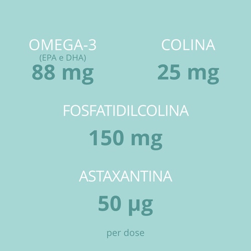 Krill Omega Premium 60 softgels (4)