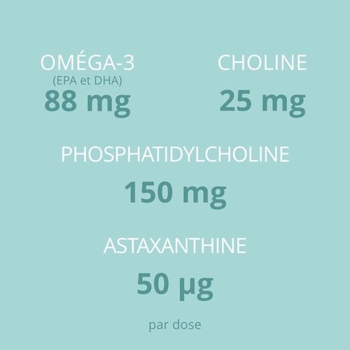 Krill Omega Premium 60 softgels (4)