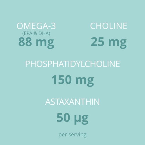 Krill Omega Premium 60 softgels (4)