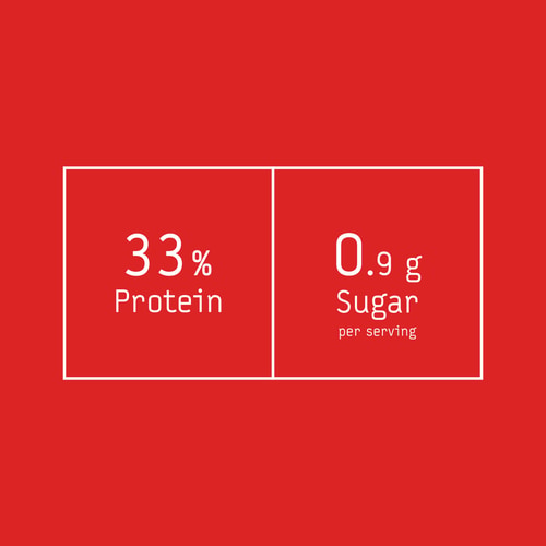 Zero Protein Wafer - Low Sugar - 12 bars (4)