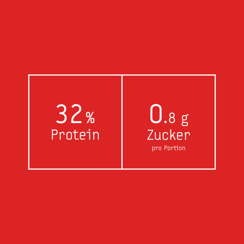 Zero Protein Wafer - Niedriger Zuckergehalt - 12 Riegel (4)