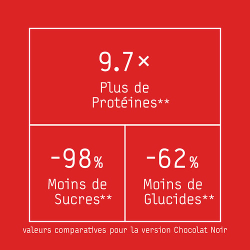 Zero Protein Wafer - Faible Teneur en Sucres - 12 barres (6)