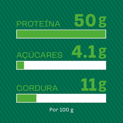 100% Proteína de Cânhamo 900 g (4)