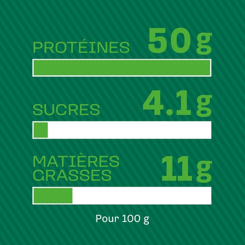 100% Protéines de Chanvre 900 g (4)