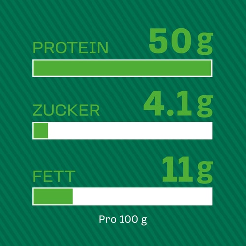 100% Hanfprotein 900 g (4)