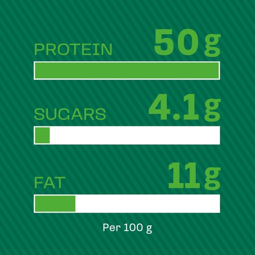 100% Hemp Protein 900 g (4)