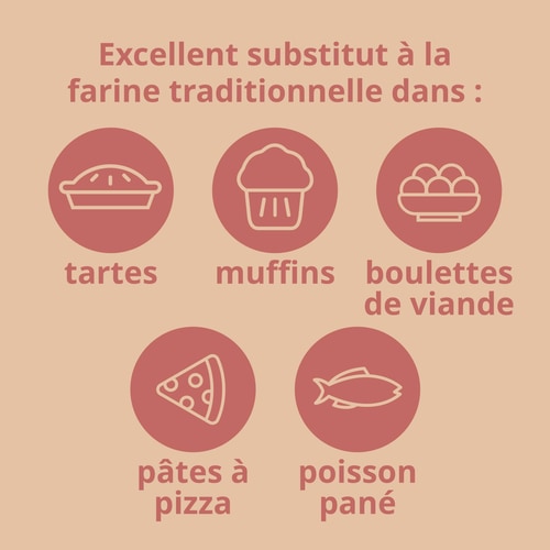 Farine de lupin 250 g (10)