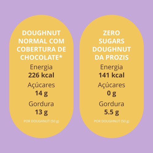 2 x Zero Sugars Doughnut - Coberto de Chocolate 50 g (6)