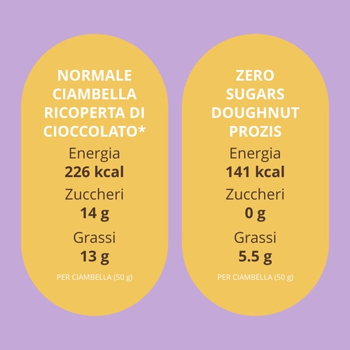 Zero Sugars Doughnut - Copertura al cioccolato 50 g (6)