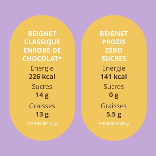 Zero Sugars Doughnut - Glacé au Chocolat 50 g (6)