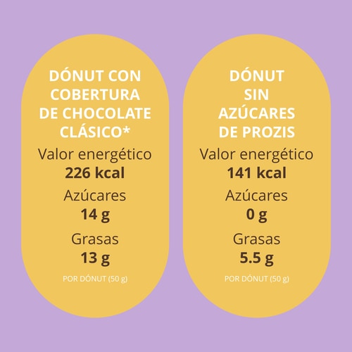 2 x Zero Sugars Doughnut - Recubierto de chocolate 50g (6)