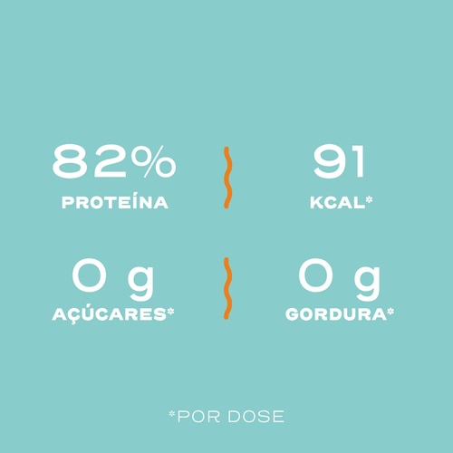 Clear Whey Isolate - Laranja 500 g (6)