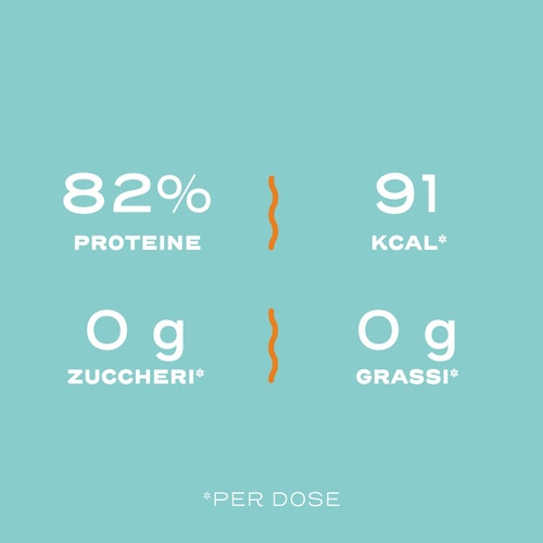 Clear Whey Isolate - Arancia 500 g (6)