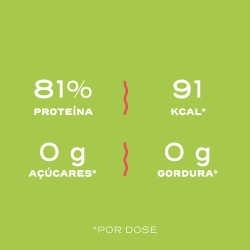 Clear Whey Isolate - Melancia 500 g (6)