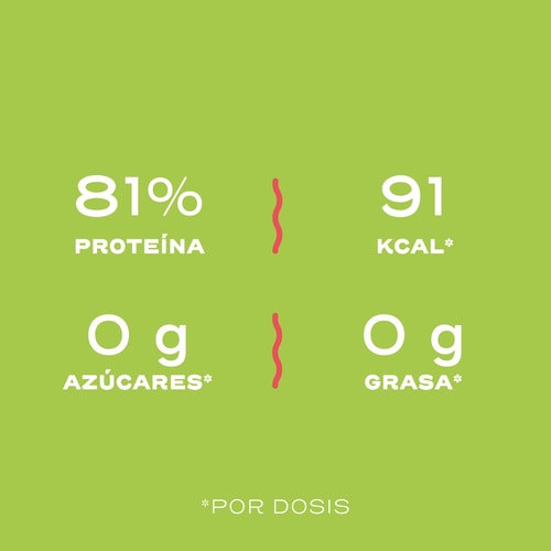 Clear Whey Isolate - Sandía 500 g (6)