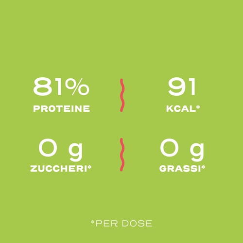 Clear Whey Isolate - Anguria 500 g (6)