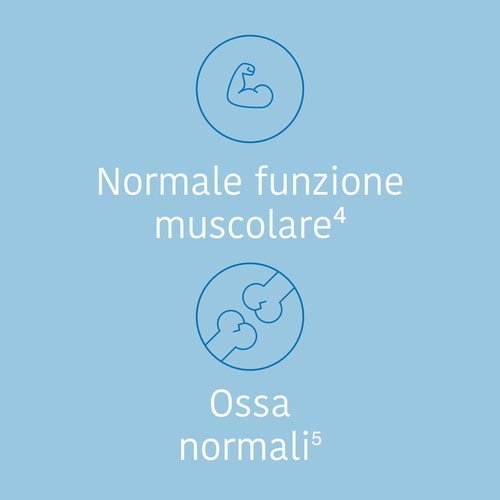 Magnesio Bisglicinato Albion® 60 capsule vegane (8)