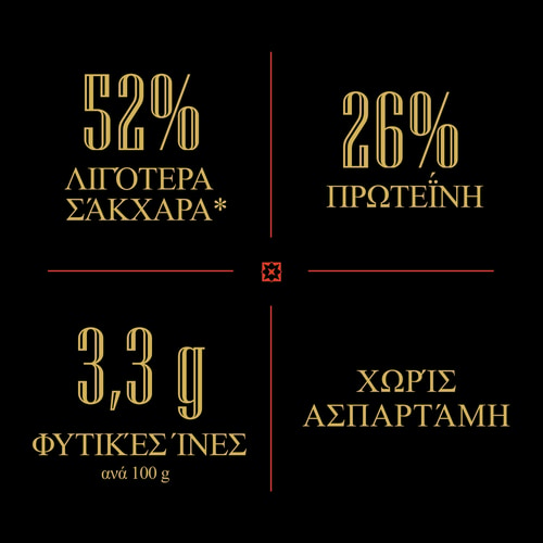 Μπάρα Πρωτεΐνης Φυστικιού Billion x 9 (6)