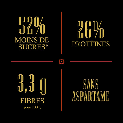 Billion - Barre Protéinée aux Cacahouètes x 9 (6)