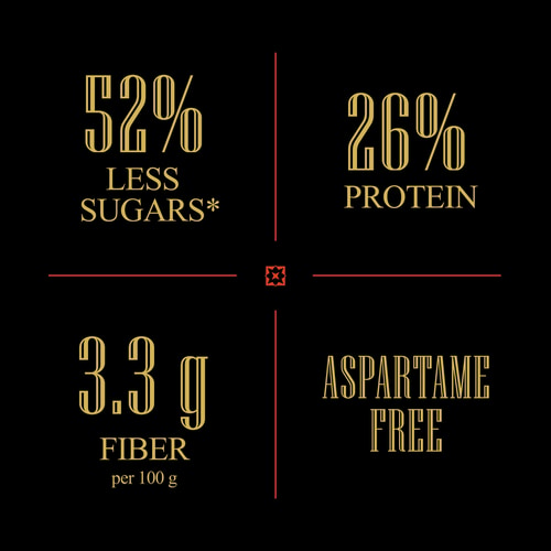 Billion Protein Peanut Bar x 9 (6)