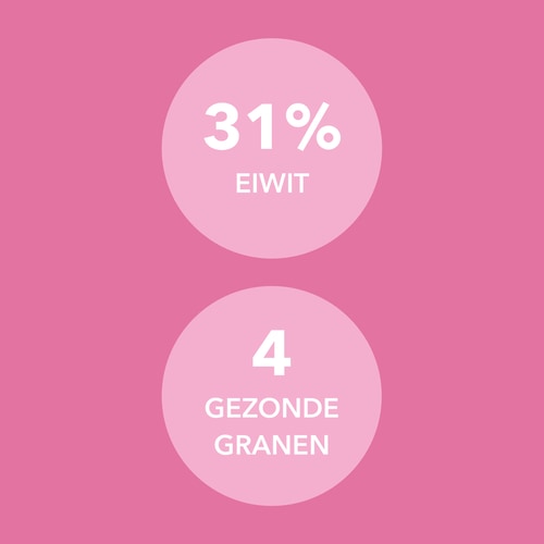 Eiwit Muesli 400 g Aardbei-witte chocolade (6)