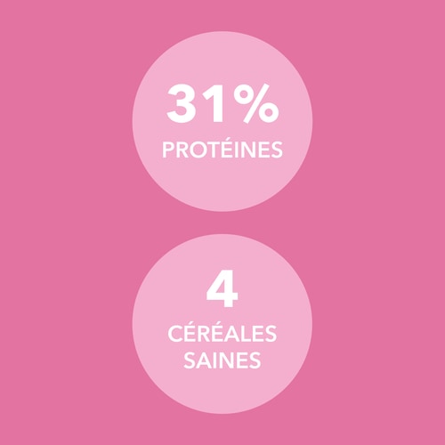 Protein Muesli 400 g Fraise-Chocolat Blanc (6)