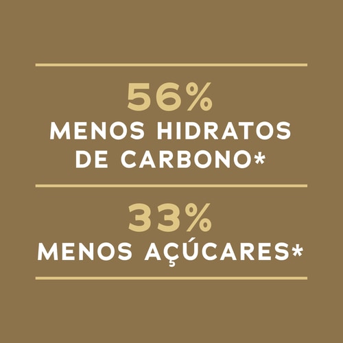 Protein Blondie - Original (3)