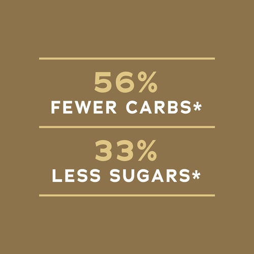 Protein Blondie - Original (3)