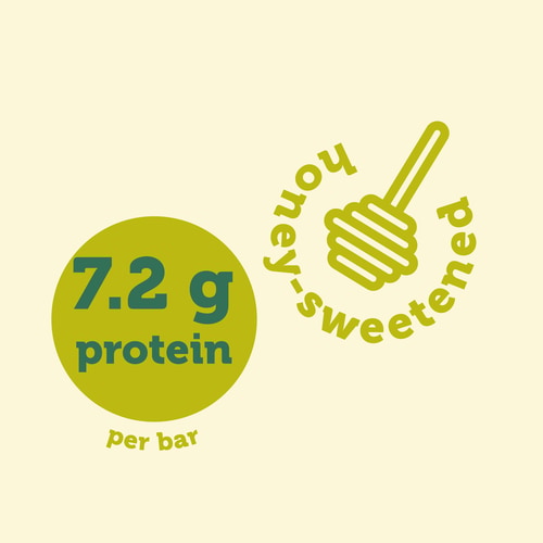 Nutzer Bar - Pistachio & White Chocolate x 2 (6)