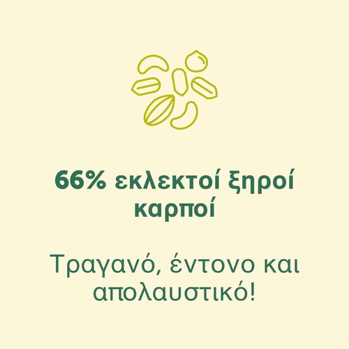 Nutzer Bar - Φιστίκι & Λευκή Σοκολάτα x 10 (8)