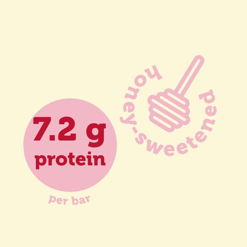 Nutzer Bar - Cashew, Raspberry & White Chocolate x 10 (6)