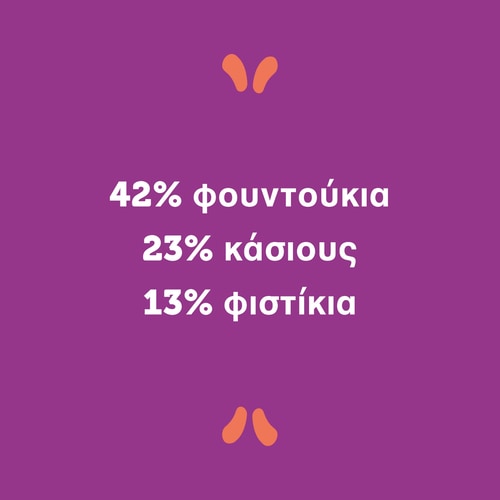 Nutzer Μπάρα - Φουντούκι x 10 (3)