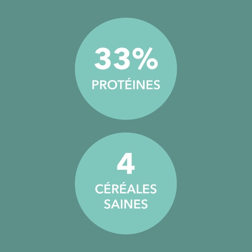 Protein Muesli 400 g Chocolat-Noix de Coco (6)