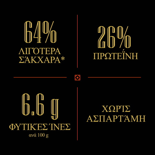 Μπάρα Πρωτεΐνης Billion με Φυστικοβούτυρο & Λευκή Σοκολάτα x 9 (6)