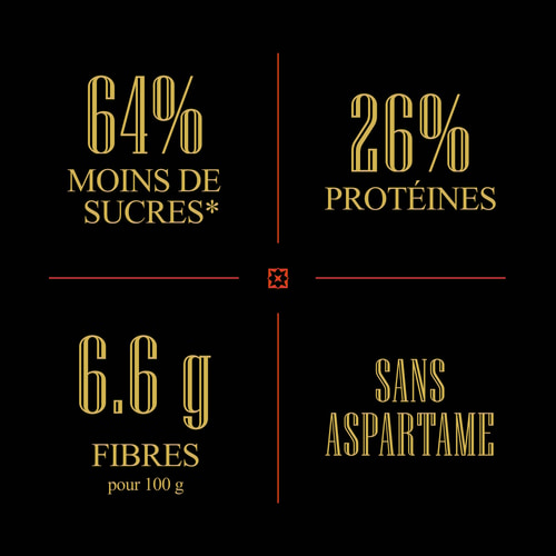 Billion - Barre Protéinée aux Cacahouètes et Chocolat Blanc x 9 (6)