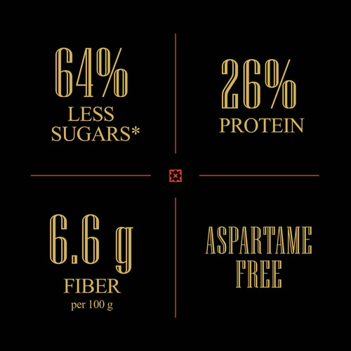 Billion Protein Peanut & White Chocolate Bar x 9 (6)